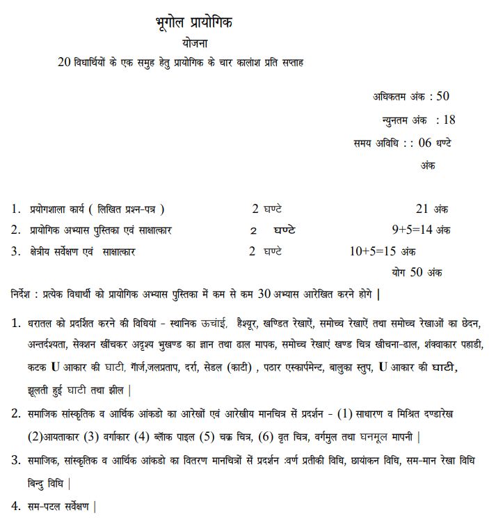 B.A. 2nd Year Geography Syllabus 2021 PDF Download | BA Second Year