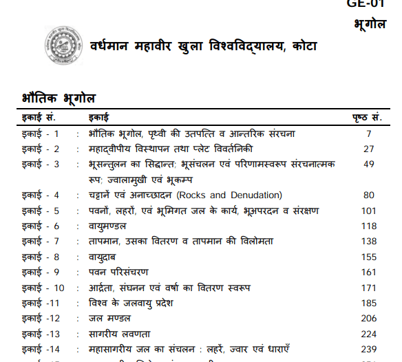 ba 1st year geography syllabus in hindi pdf free