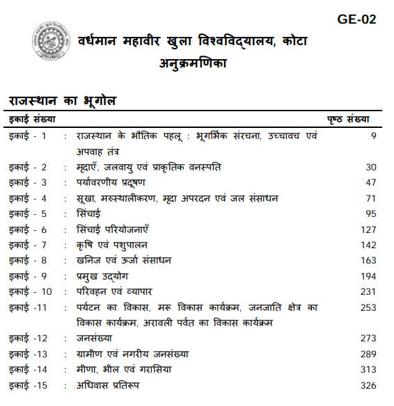 BA 1st Year Geography Book In Hindi PDF [Notes Free Download]