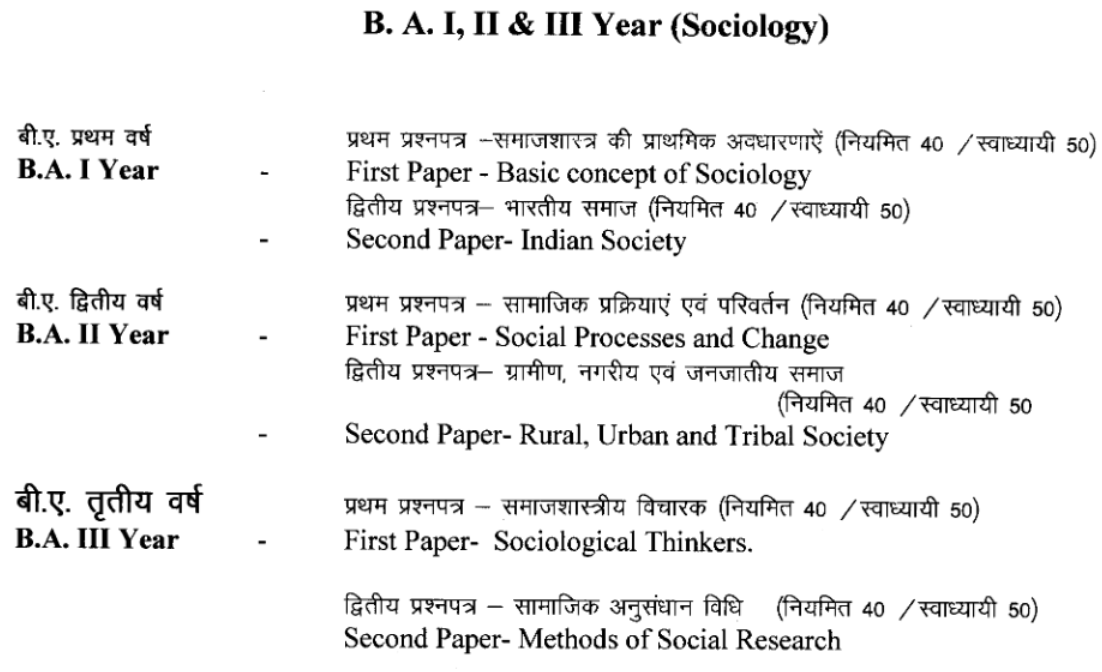 RDVV Syllabus 2023 In Hindi PDF - रानी दुर्गावती विश्वविद्यालय, जबलपुर